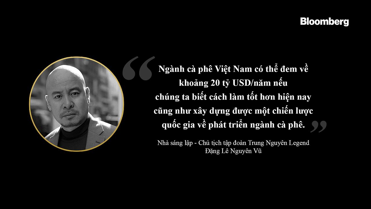 BUÔN MA THUỘT và tầm nhìn 20 TỷUSD cho ngành cà phê VIỆT NAM